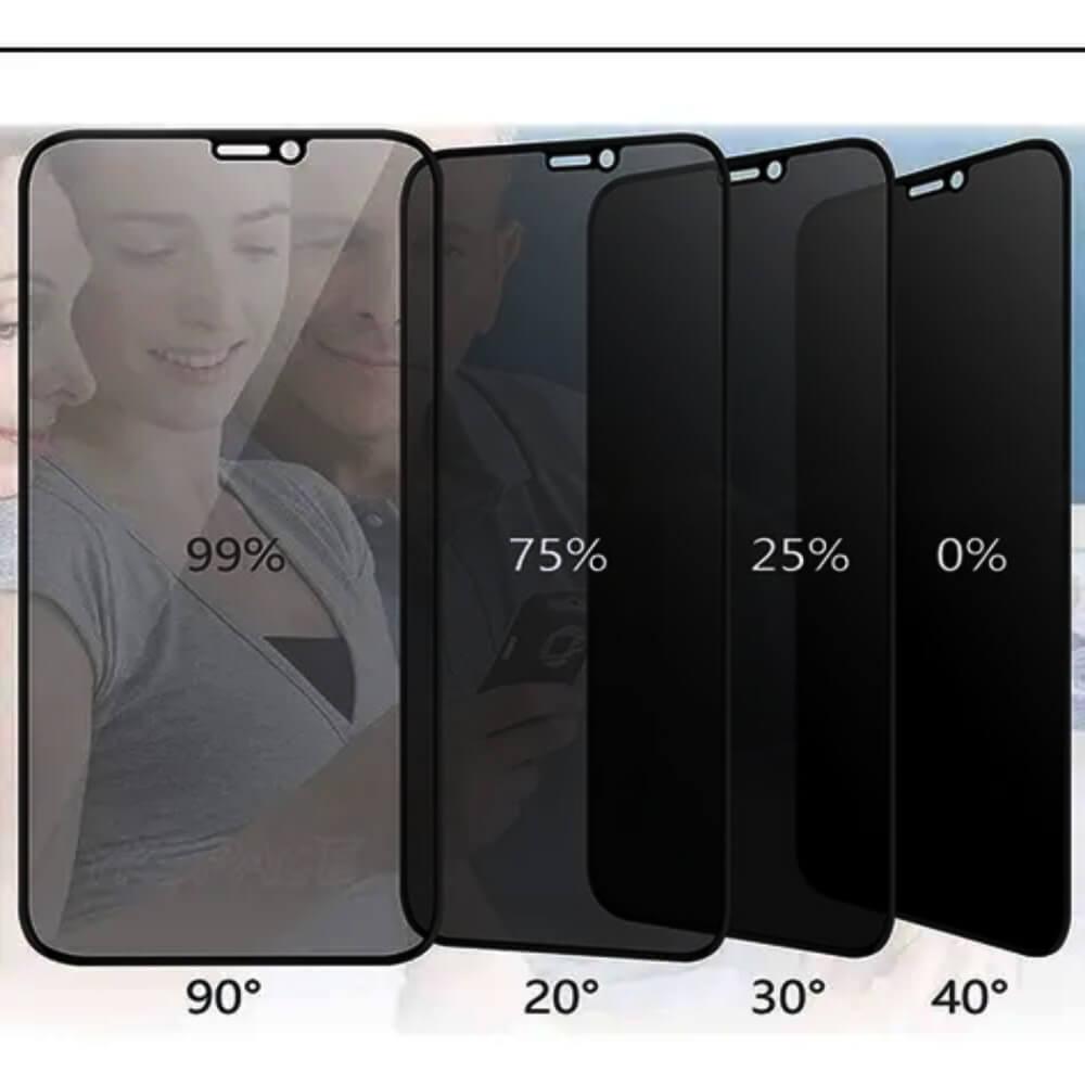 - Pelcula Privacidade  - 1 KIT = 5 UNIDADE    Cod. 3D S21 PLUS