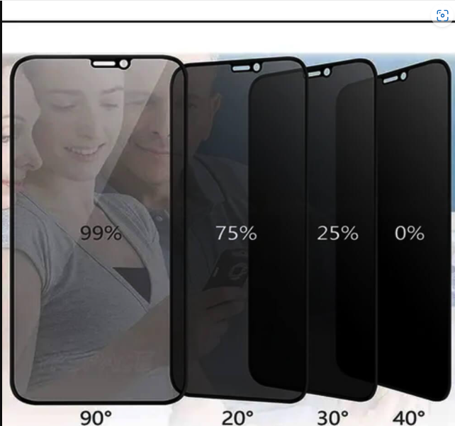  - Pelcula Privacidade  - KIT    Cod. REDMI 14C PRIVACIDADE 3D PELICULA