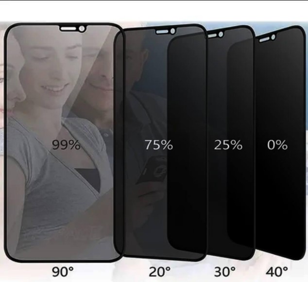  - Pelcula Privacidade     Cod. IPHONE 16 PRO PELICULA 3D PRIVACIDADE