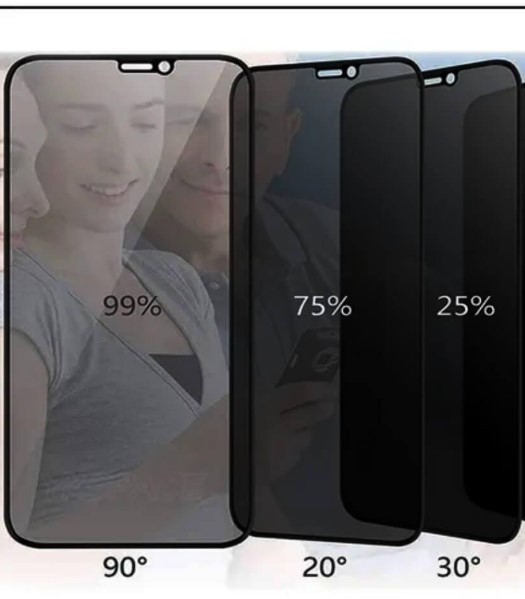  - Pelcula Privacidade     Cod. A56 PELICULA PRIVACIDADE 3D 